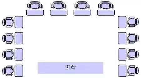 教室座位排法|让老师“头大”的班级座位怎么排？5个对策轻松解决